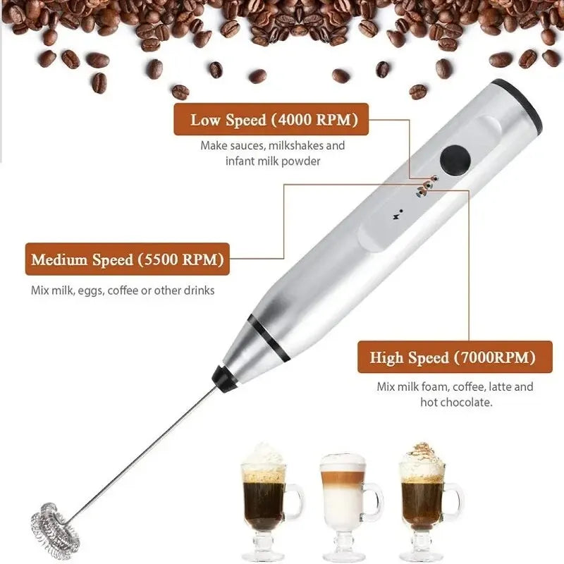 USB Rechargeable Handheld Milk Frother 3-Speed Whisk product image 3